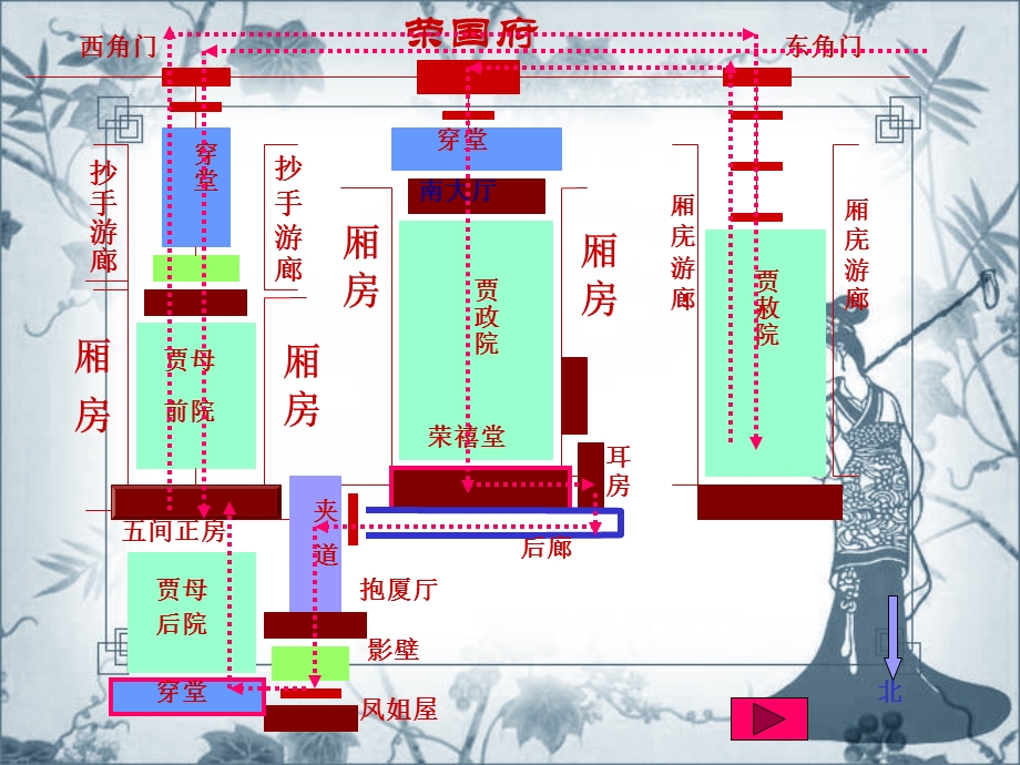 林黛玉进贾府课件最好版本.ppt_第3页