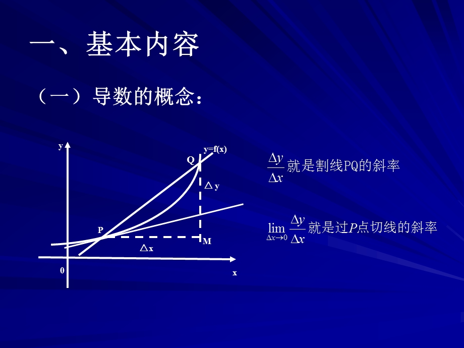 导数的概念及运算.ppt_第2页