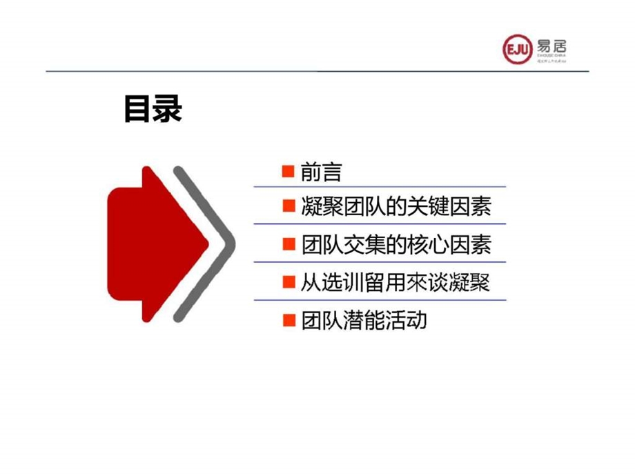 如何打造团队凝聚力.ppt_第2页