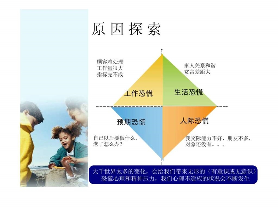 情绪管理课件PPT模板图文.ppt.ppt_第2页