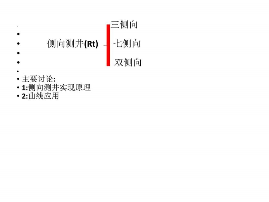 6侧向及微电阻率测井修改图文.ppt.ppt_第3页