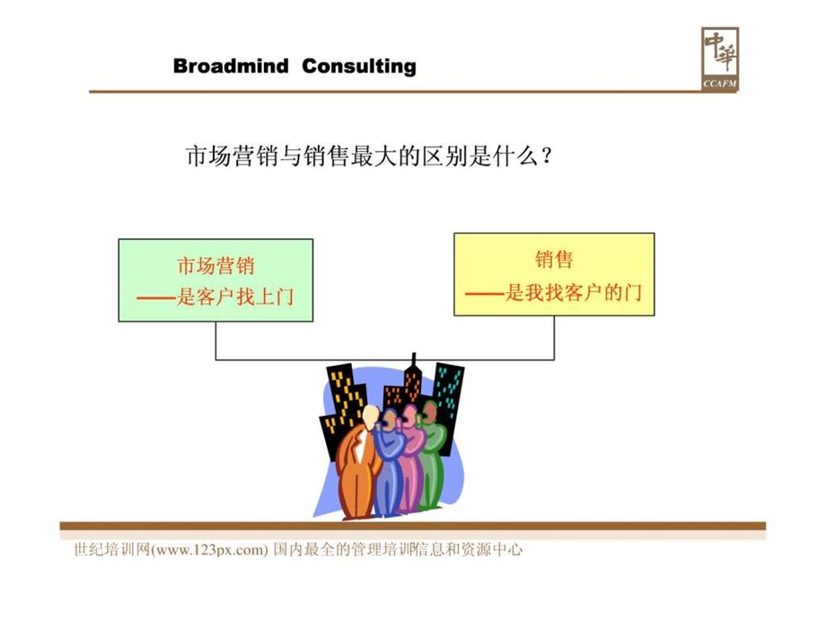 咨询行业的销售顾问式销售技巧探讨.ppt_第3页