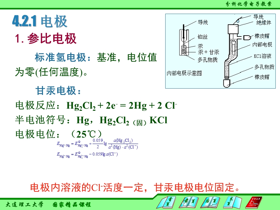 电位分析法.ppt_第2页