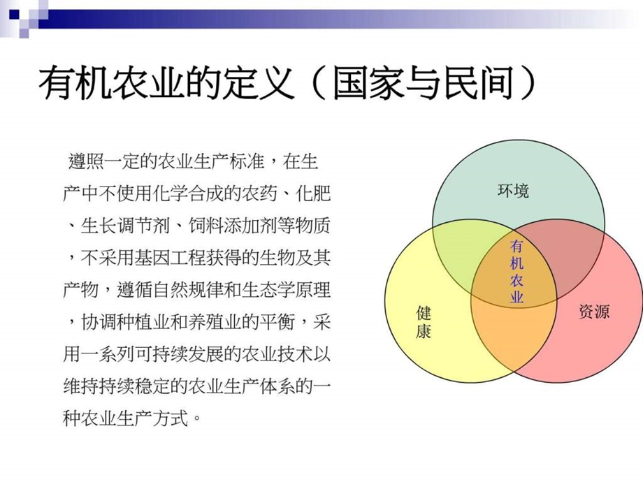 世界有机农业现状与发展趋势.图文.ppt.ppt_第3页