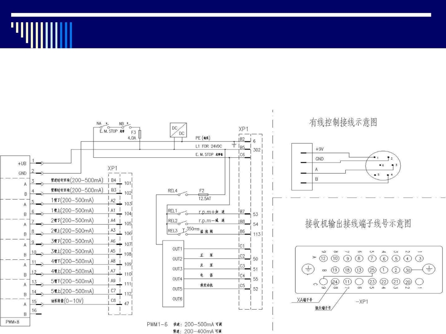 泵车电气原理图介绍.ppt_第3页