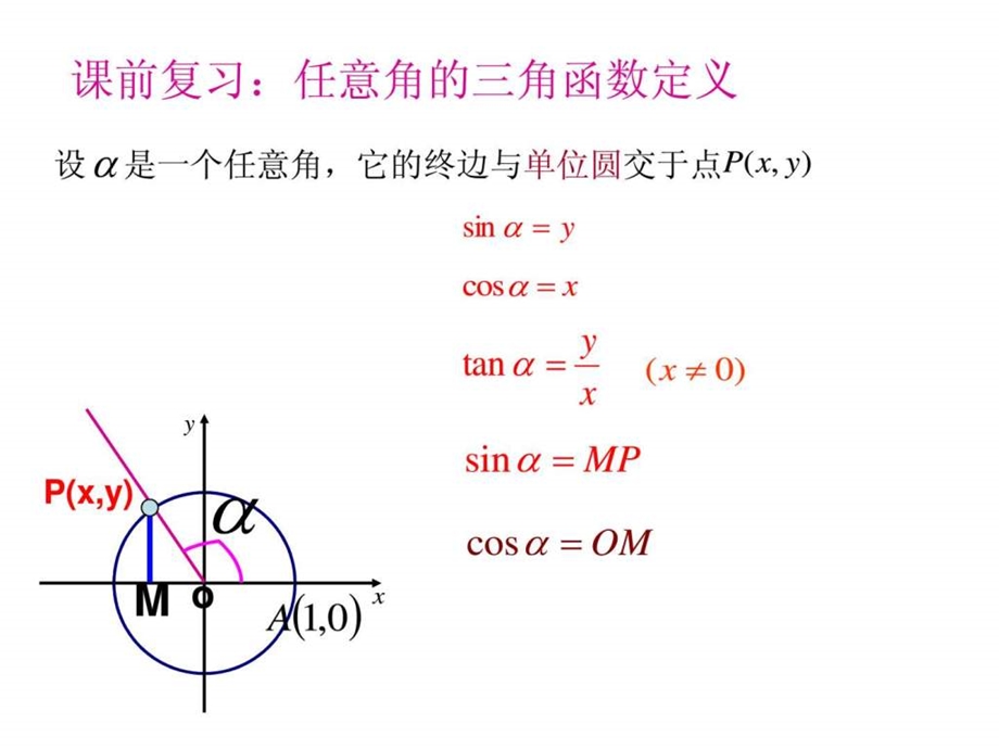 同角三角函数的tPowerPoint演示文稿2.ppt_第2页