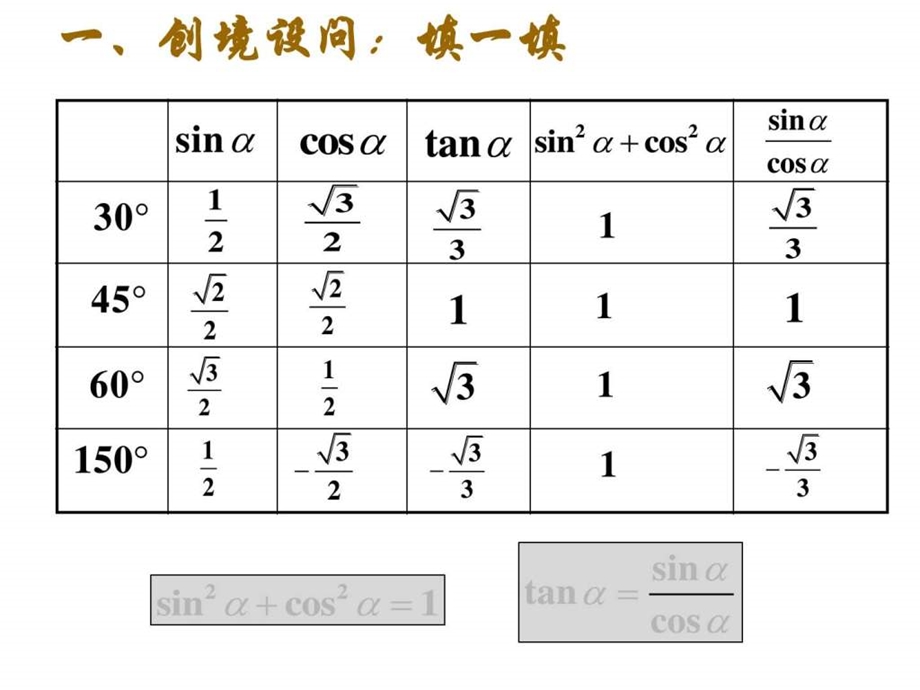 同角三角函数的tPowerPoint演示文稿2.ppt_第3页