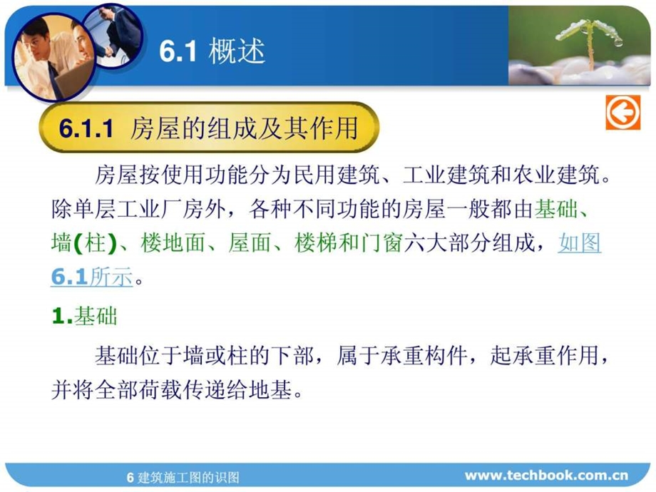 建筑施工识图入门.ppt_第2页