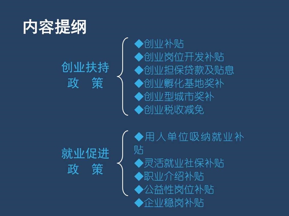 山东省就业创业政策分析ppt图文.ppt.ppt_第2页