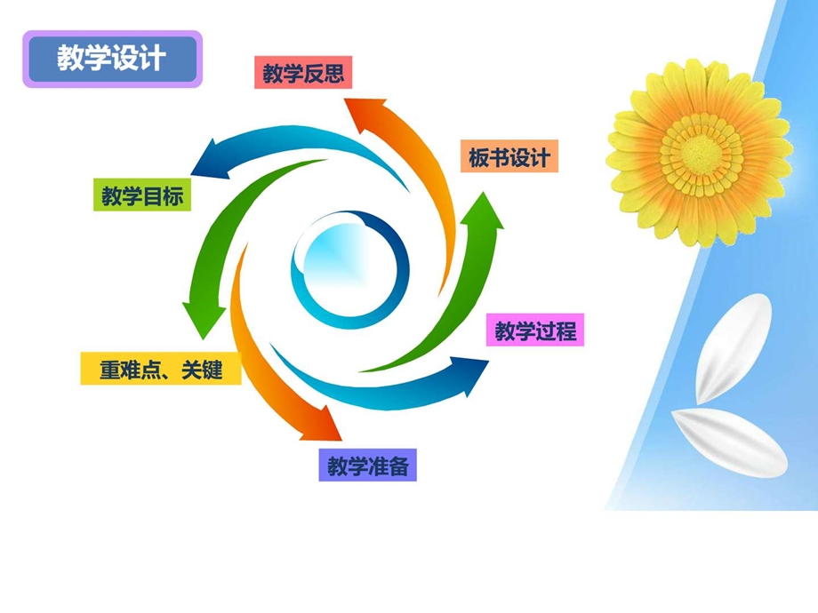 欢乐颂2图文.ppt.ppt_第2页