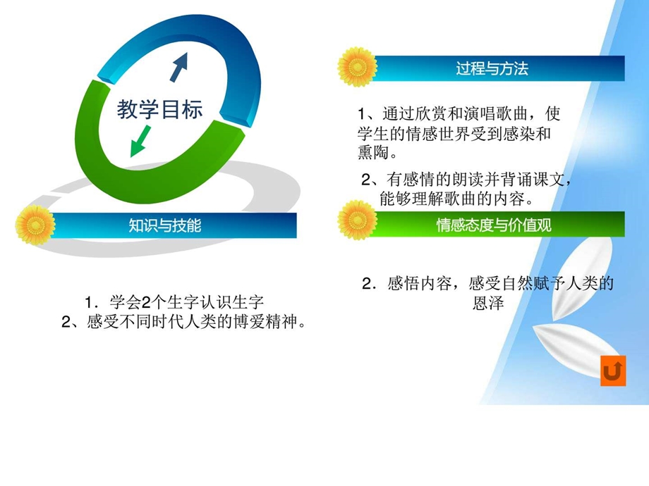 欢乐颂2图文.ppt.ppt_第3页