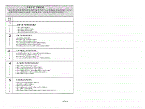 百事可乐人力资源管理技能分析.ppt