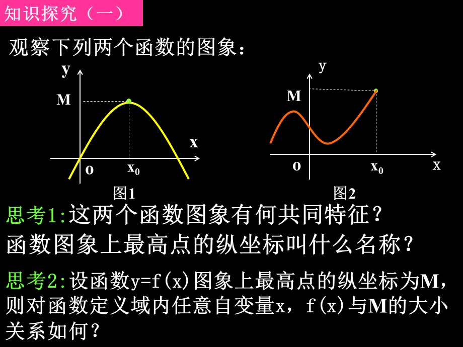 数学：131《单调性与最大(小)值》第三课时课件(人教A版必修一).ppt_第3页