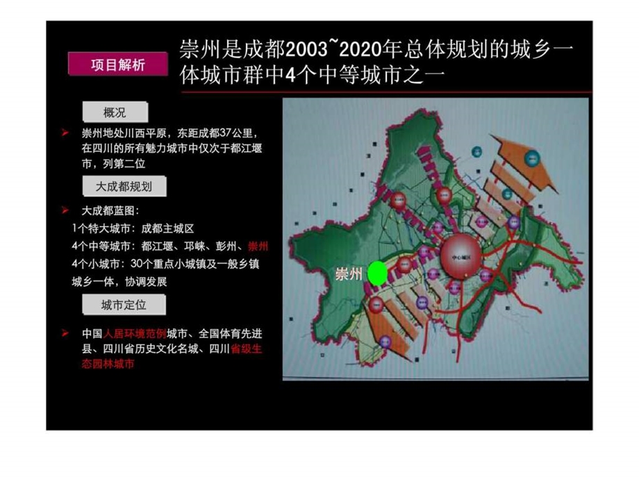 崇州羊马新城项目策划方案.ppt_第3页