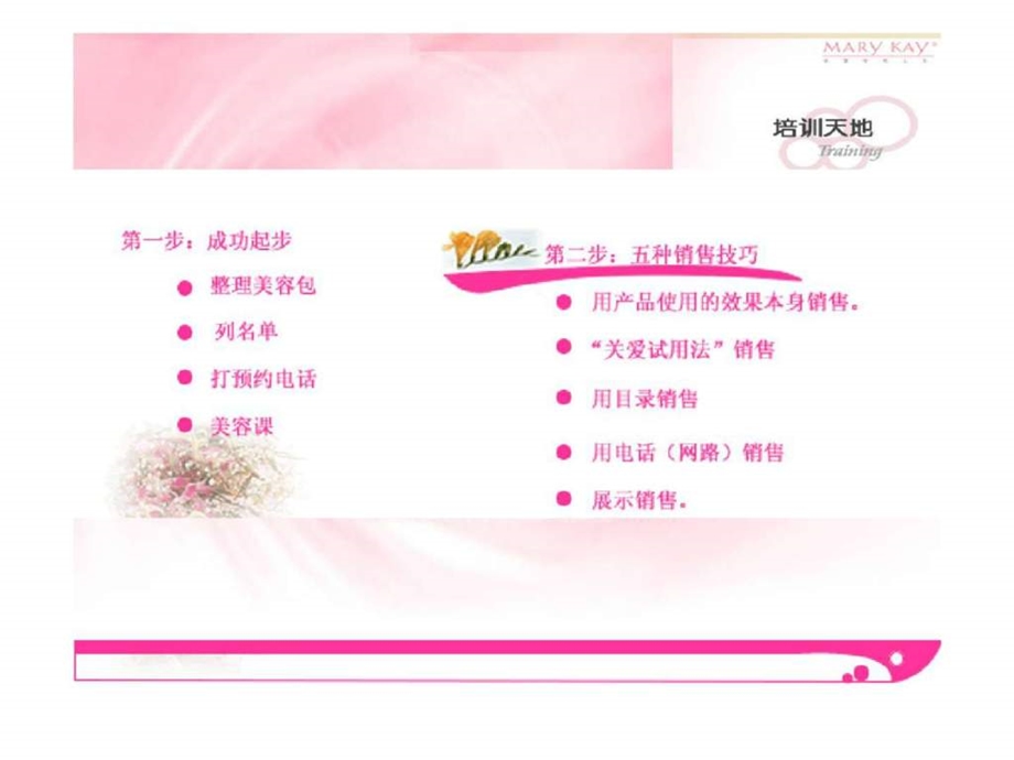 玫琳凯的五种销售技巧.ppt_第2页