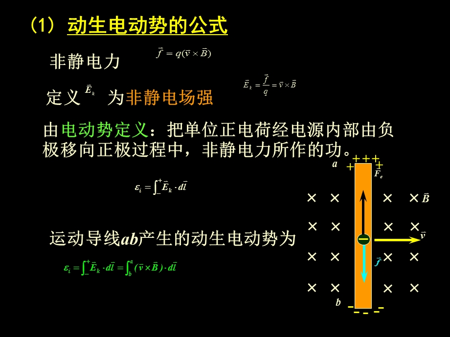 电磁感应及电磁波习题课自测.PPT_第2页