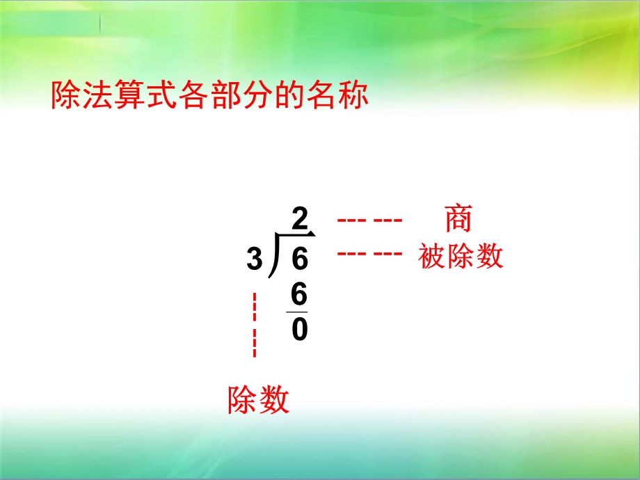 有余数的除法（人教版三年级）.ppt_第3页