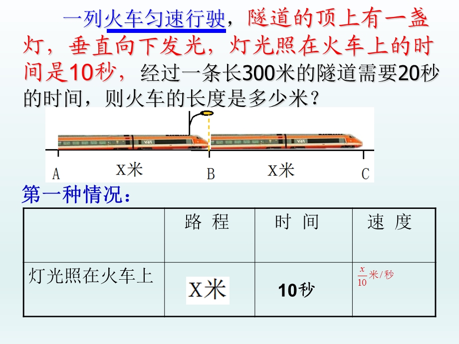 第三章一元一次方程小结与复习第2课时课件新版新人教版精品教育.ppt_第3页