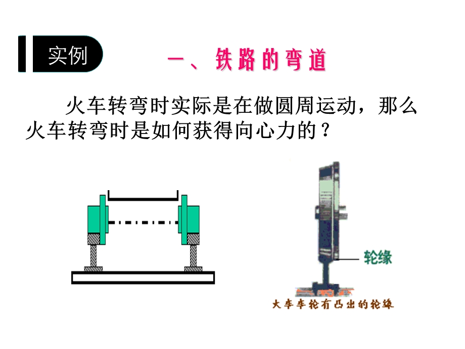 物理：58《生活中的圆周运动》PPT.ppt_第2页