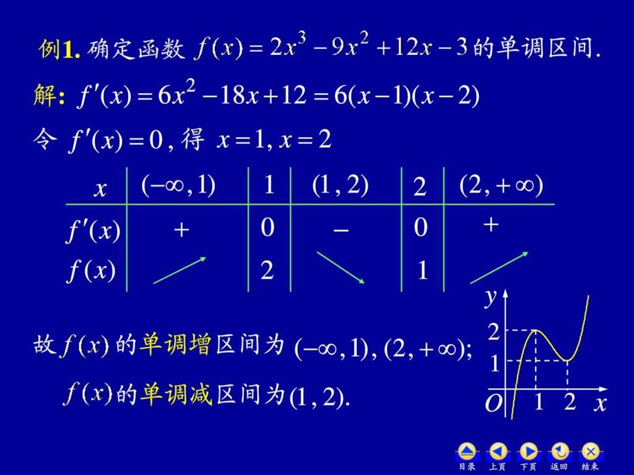 微积分3.4单调与凹凸图文.ppt.ppt_第3页