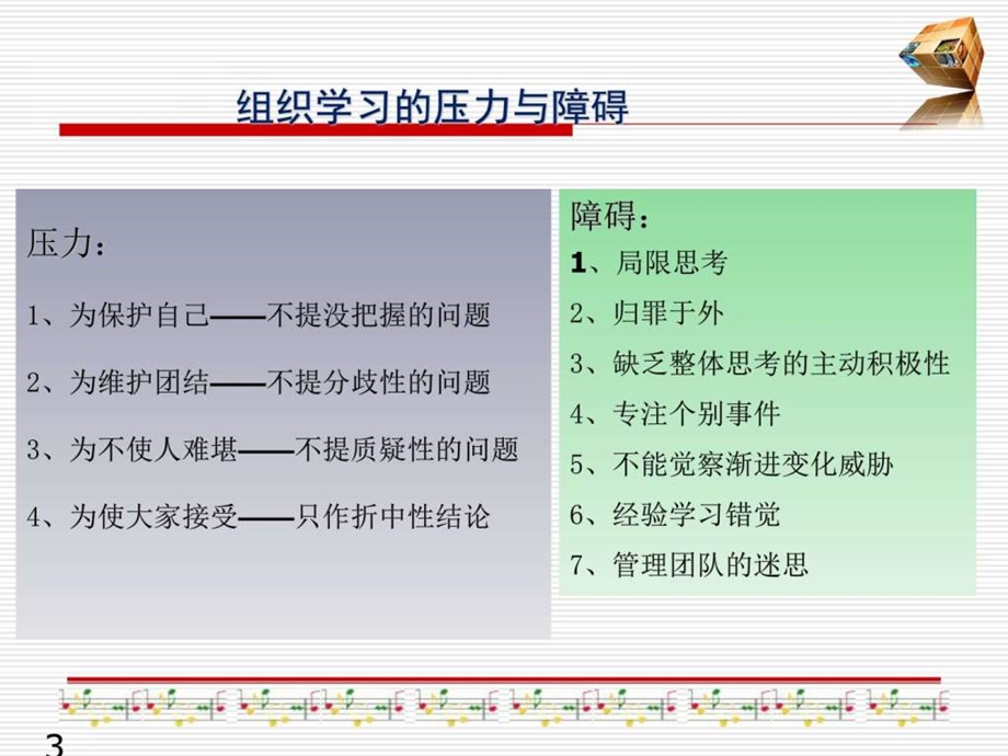 学习型组织.ppt_第3页