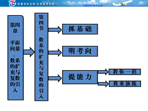 第四部分数系的扩充与复数的引入教学课件.ppt