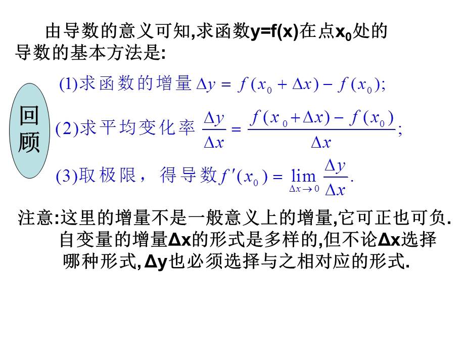 导数的几何意义(87).ppt_第3页