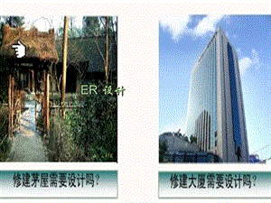 数据库建模ER图.ppt