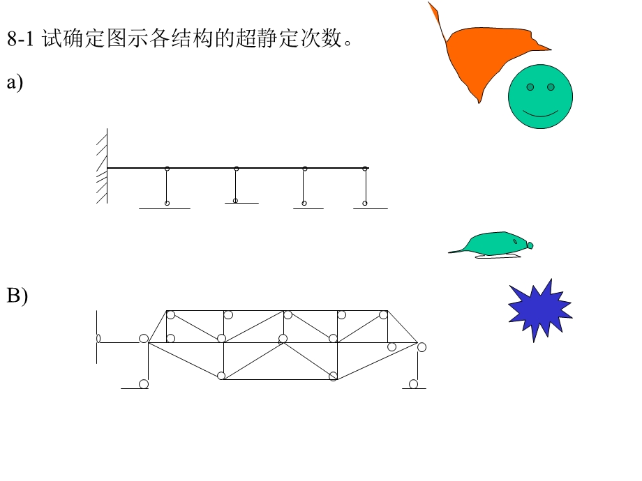 确定图示各结构的超静定次数.ppt_第1页