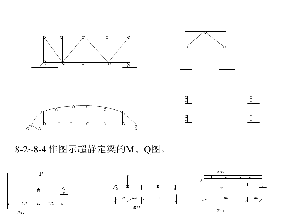 确定图示各结构的超静定次数.ppt_第2页