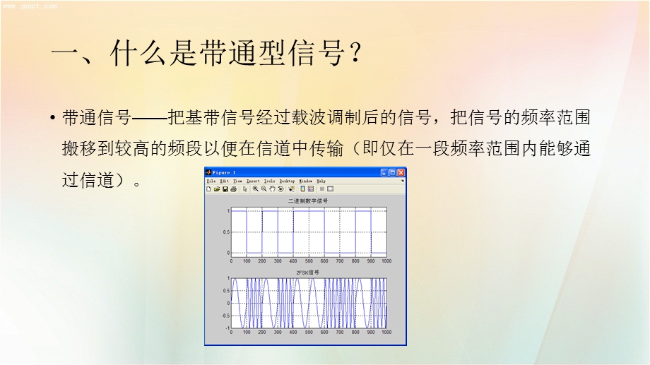 带通型信号的抽样与重建.ppt_第2页