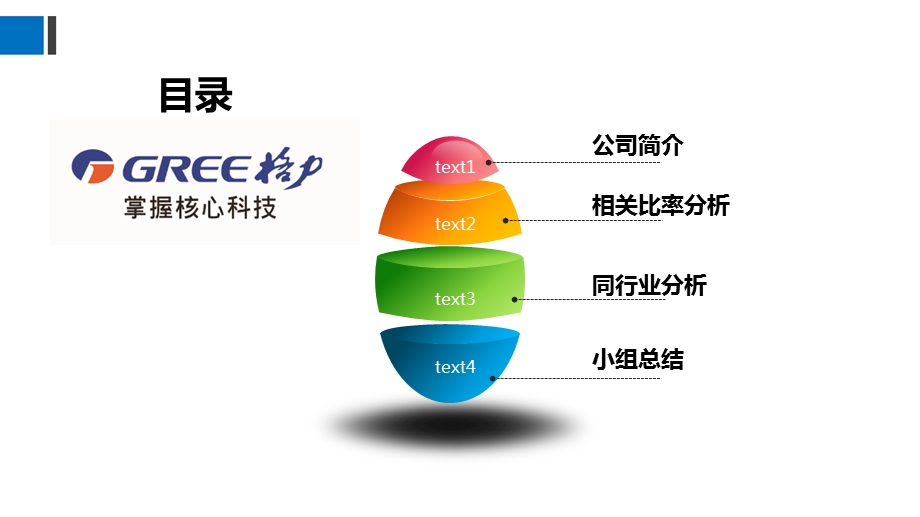 格力集团财务分析.ppt_第3页