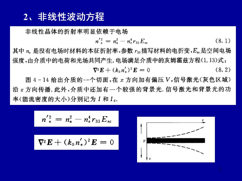 电动力学Chapter48(光学空间孤子).ppt_第2页