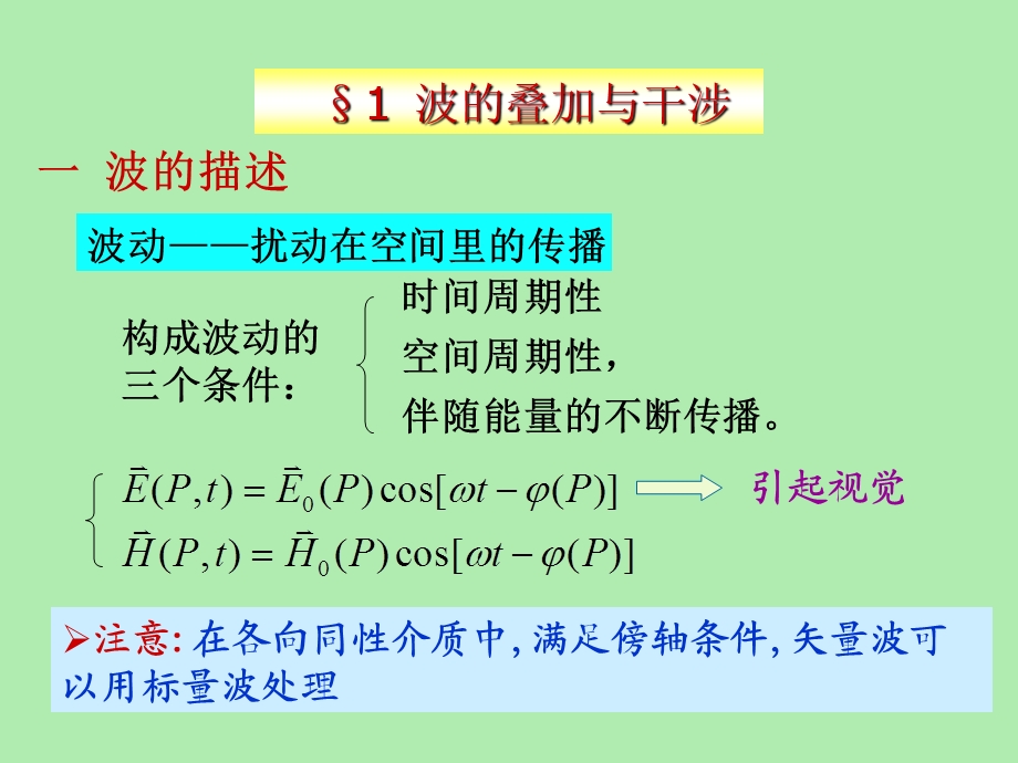 波的叠加与干涉.ppt_第2页