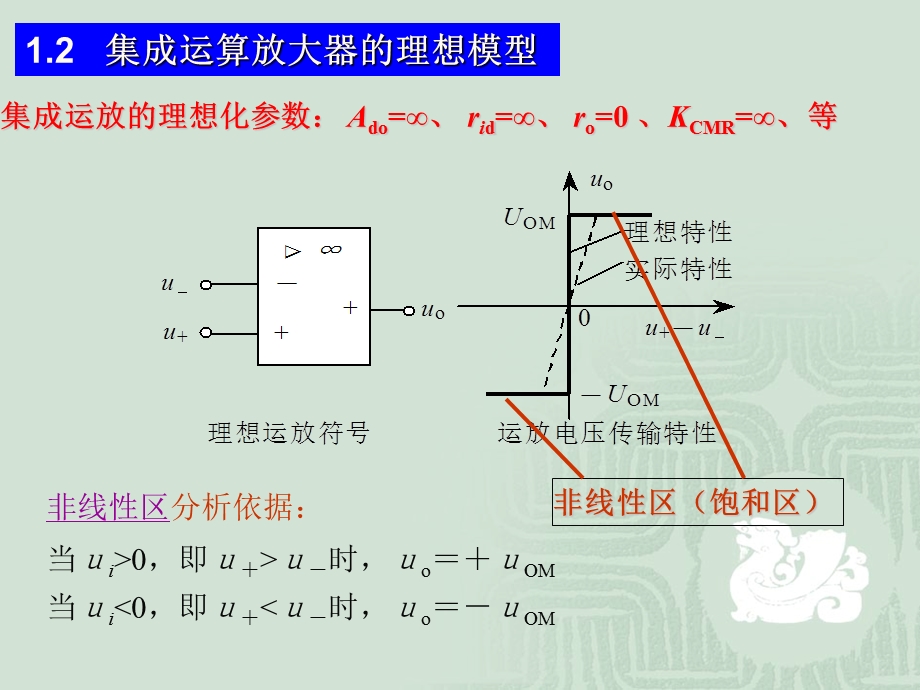 放电路及振荡电路.ppt_第3页