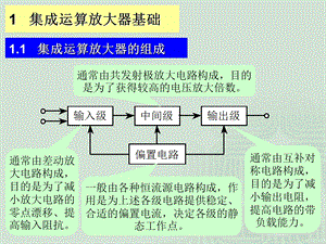 放电路及振荡电路.ppt