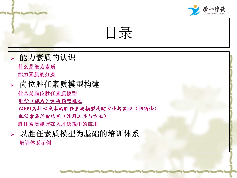 岗位能力素质模型.ppt_第2页