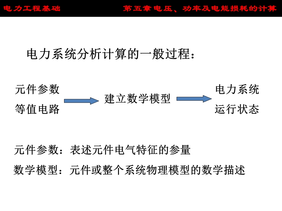 电压、功率及电能损耗的计算.ppt_第2页