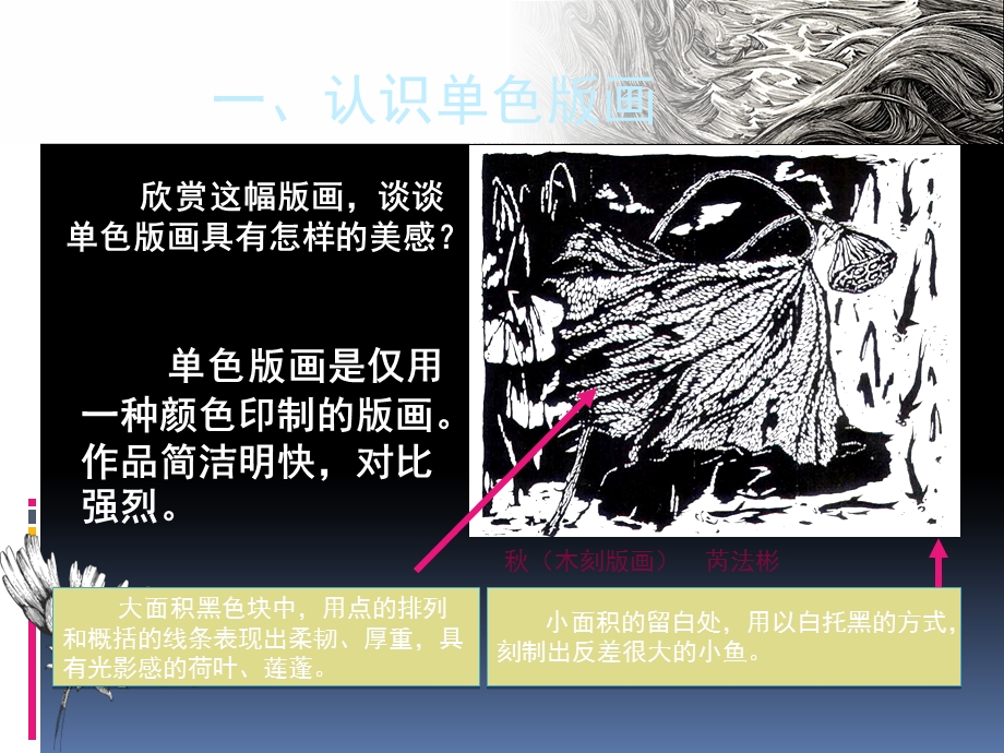 八年级下册美术版画.ppt_第3页