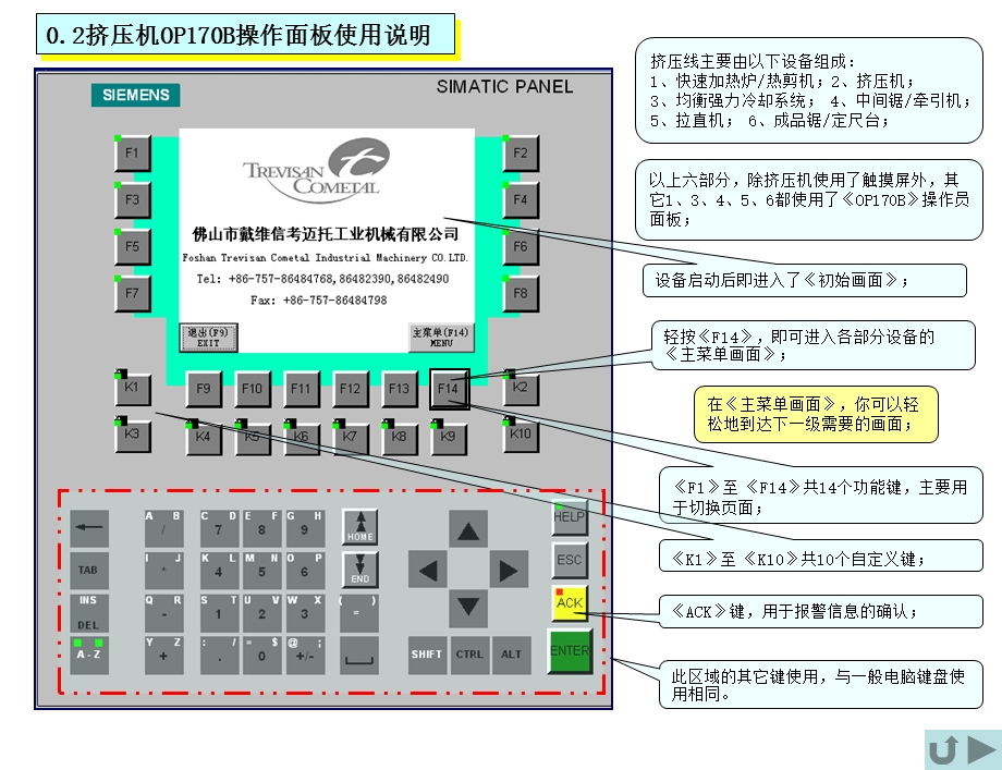 挤压生产线操作培训课程.ppt_第3页