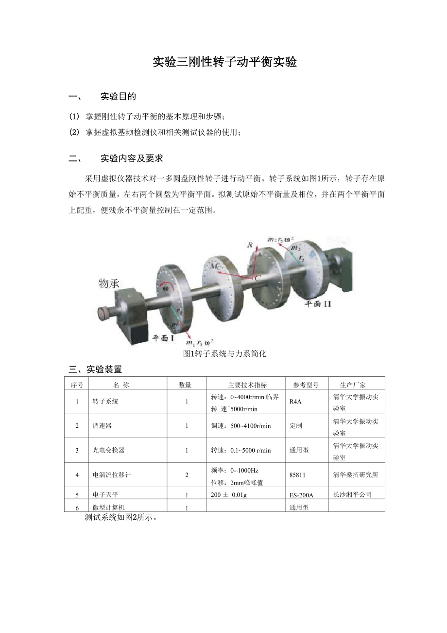 动平衡实验指导书.docx_第1页