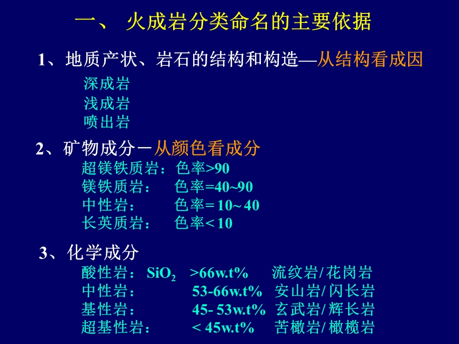 火成岩的分类命名.ppt_第2页