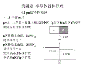 电子信息物理学.ppt