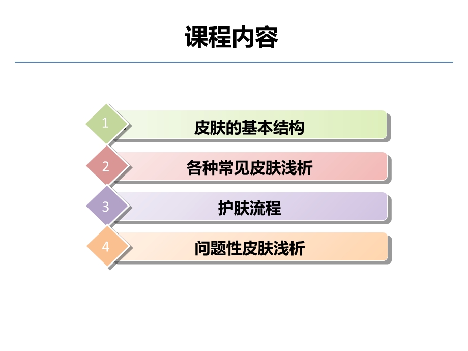 护肤保养基础知识(护肤必备).ppt_第2页