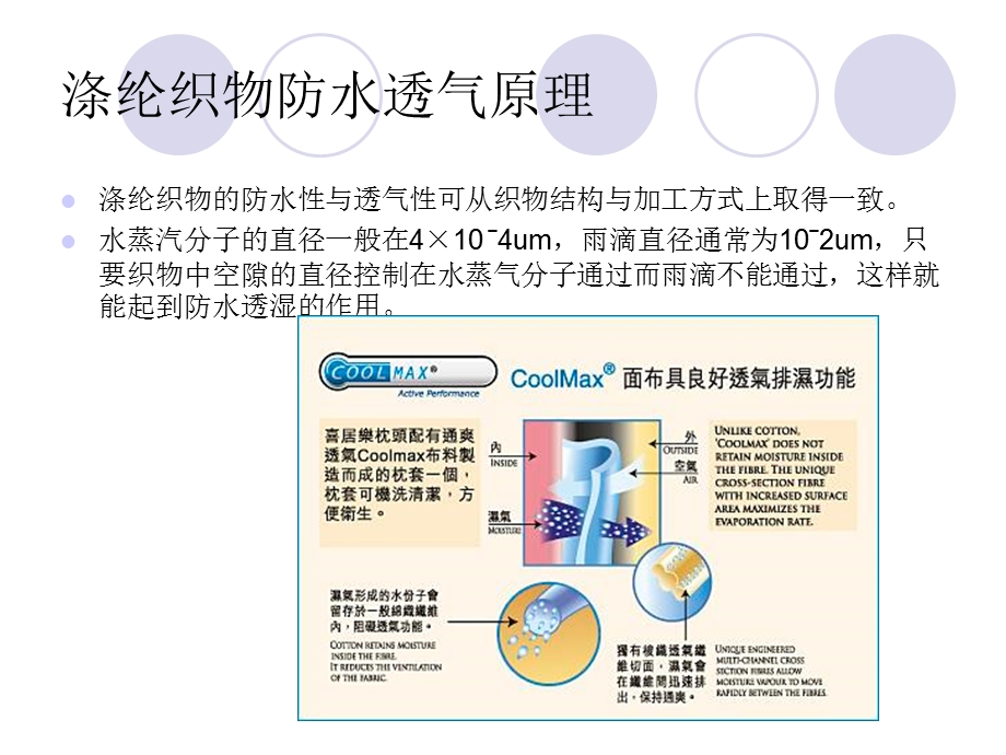 涤纶防水防油透气整理.ppt_第3页