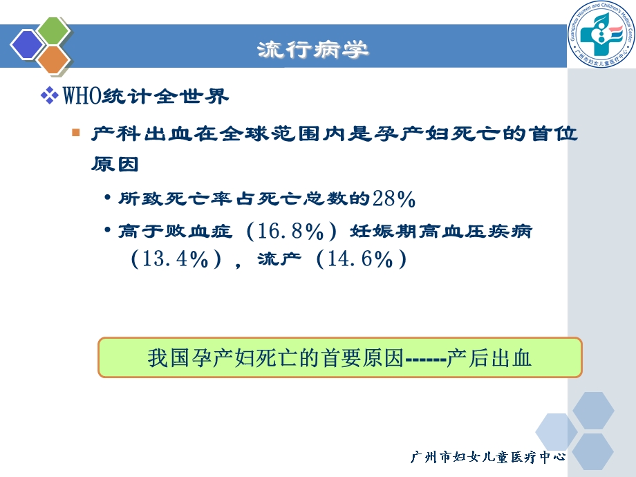 查房-产后出血的三级预警.ppt_第2页