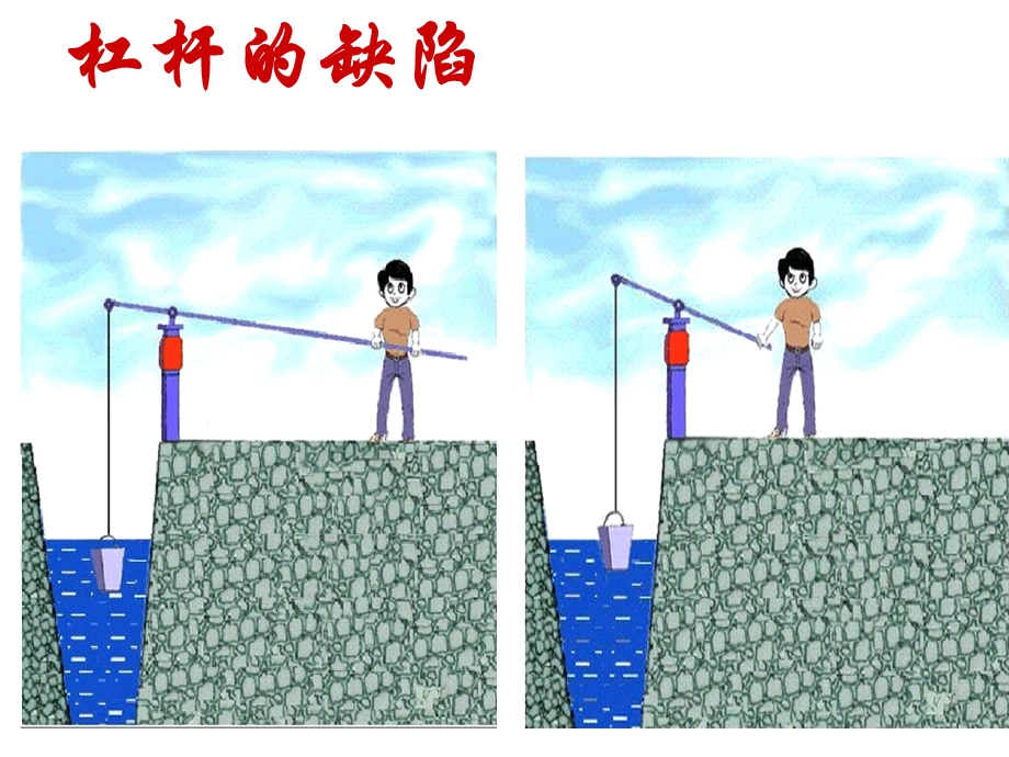 滑轮(内含大量flash动画).ppt_第3页