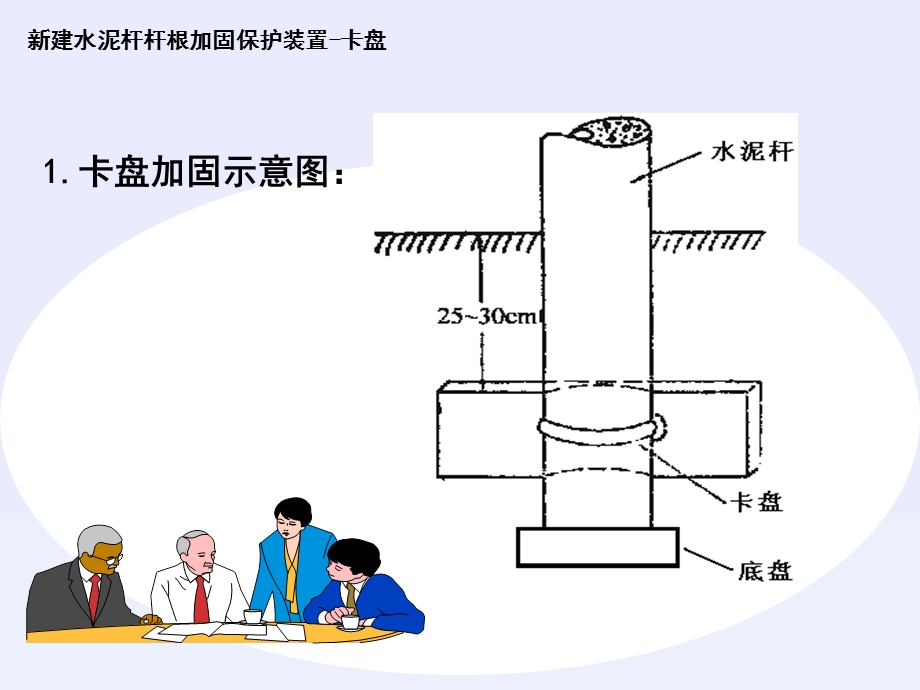 水泥杆杆根加固保护装置(水泥护墩、卡盘、底盘).ppt_第3页