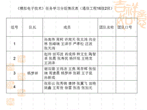 电子技术基础(模拟部分)第二章.ppt