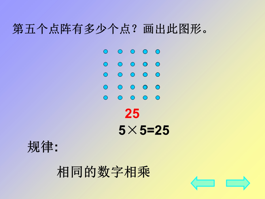 点阵中的规律PPT课件.ppt_第3页